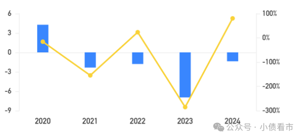 1770131918520429.png 24.png