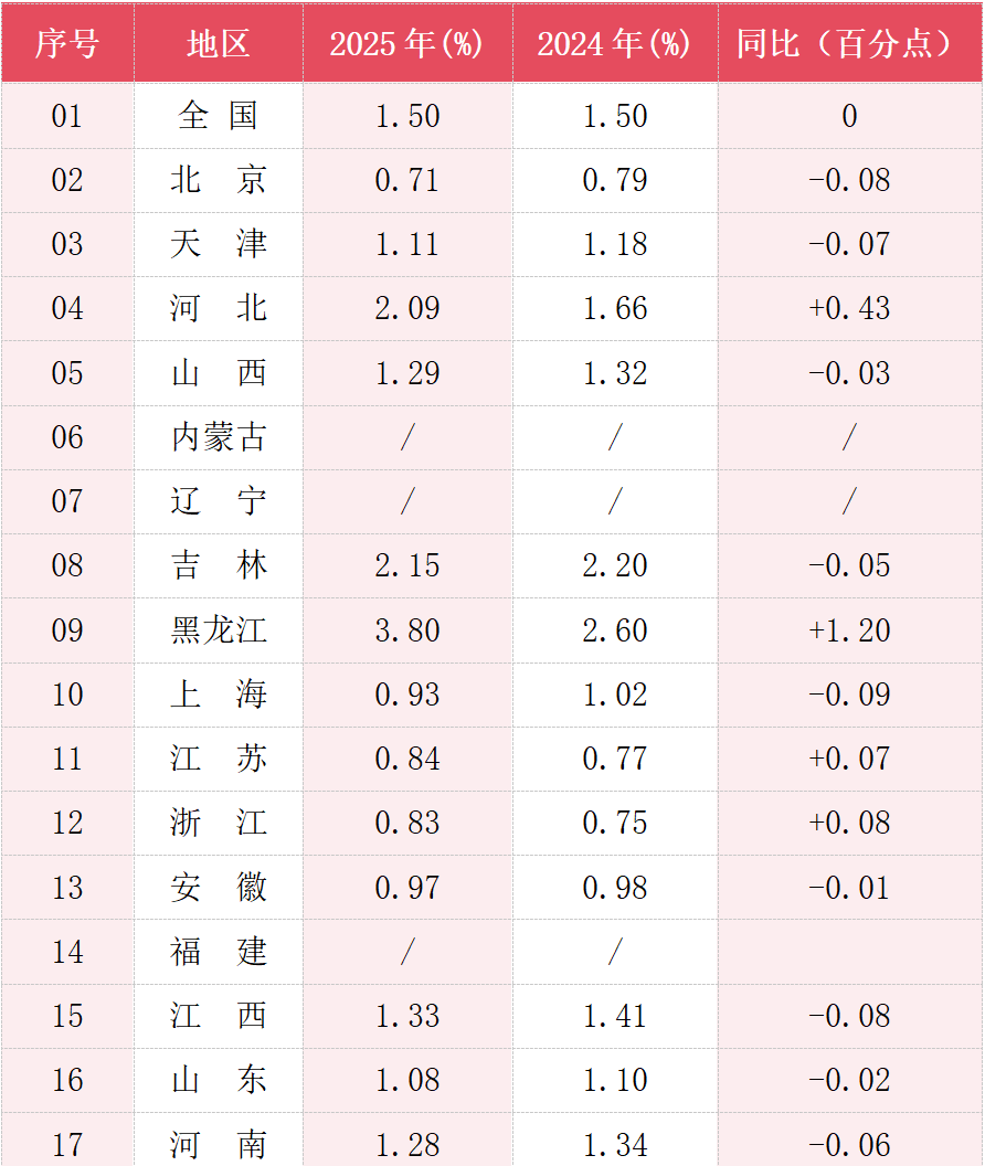 1773155629251041.png 21.png